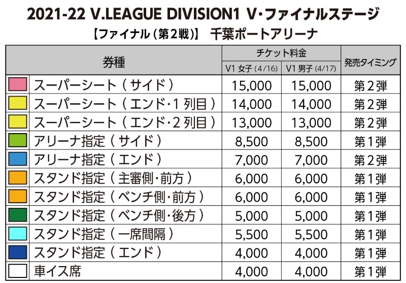 2021-22 V.LEAGUE DIVISION1 MEN & WOMEN V.FINAL STAGE 千葉